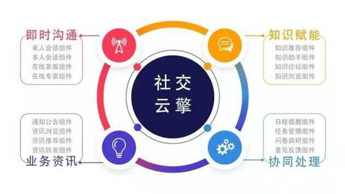 远光软件产品荣获 2021中国数字化转型与创新评选 两大奖项