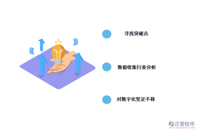 企业使用数字化创新商业模式